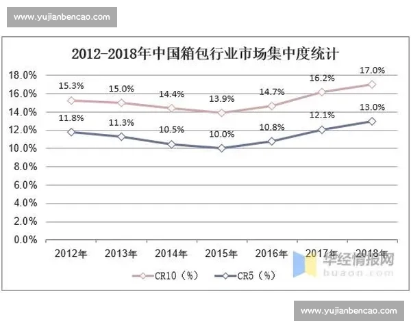 全面解析体育直播平台的现状与未来发展趋势及其市场竞争格局