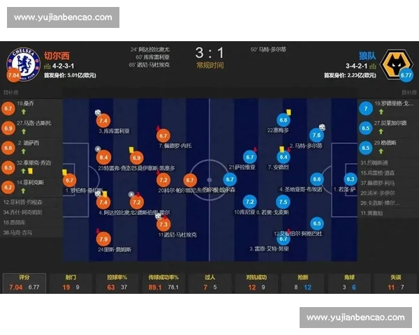 热门体育资讯应用下载推荐实时比分赛程新闻一站掌握数据分析社区互动 热门体育资讯应用下载推荐实时比分赛程新闻一站掌握数据分析社区互动