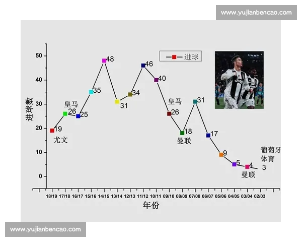 足球比赛数据分析基础方法与实战应用全面解析