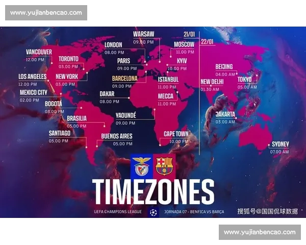 欧冠赛前全面分析:球队阵容、战术对决与比赛预测