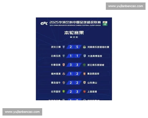 体育赛事最新比分实时更新,全面掌握各比赛精彩瞬况 体育赛事最新比分实时更新,全面掌握各比赛精彩瞬况