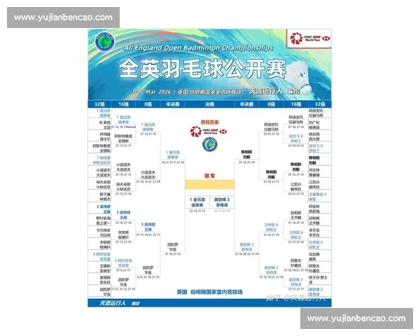 全球体育最新动态全面解析赛事成绩与明星动向报告