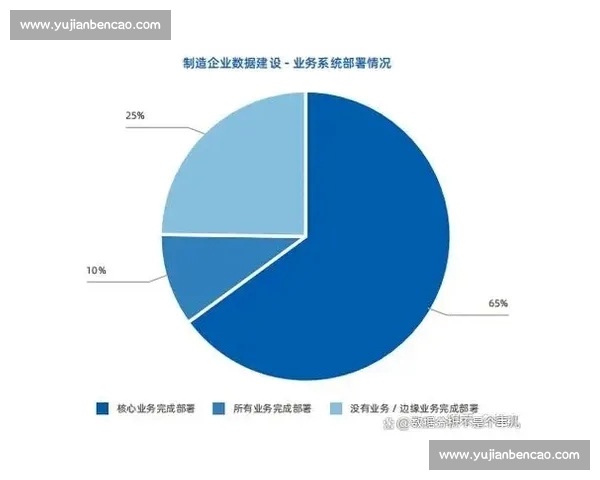 揭示足球数据分析中的常见误区与认知偏差 揭示足球数据分析中的常见误区与认知偏差
